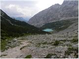 Passo Tre Croci - Sella di Punta Nera